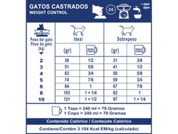 Gatos Castrados-Weight Control 7,5 Kg