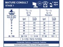 Mature Consult-Stage 1 1,5 Kg
