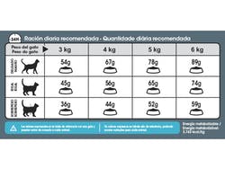 Urinary Care 1,5 Kg
