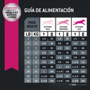 Eukanuba Adult Small Breed 3 KG